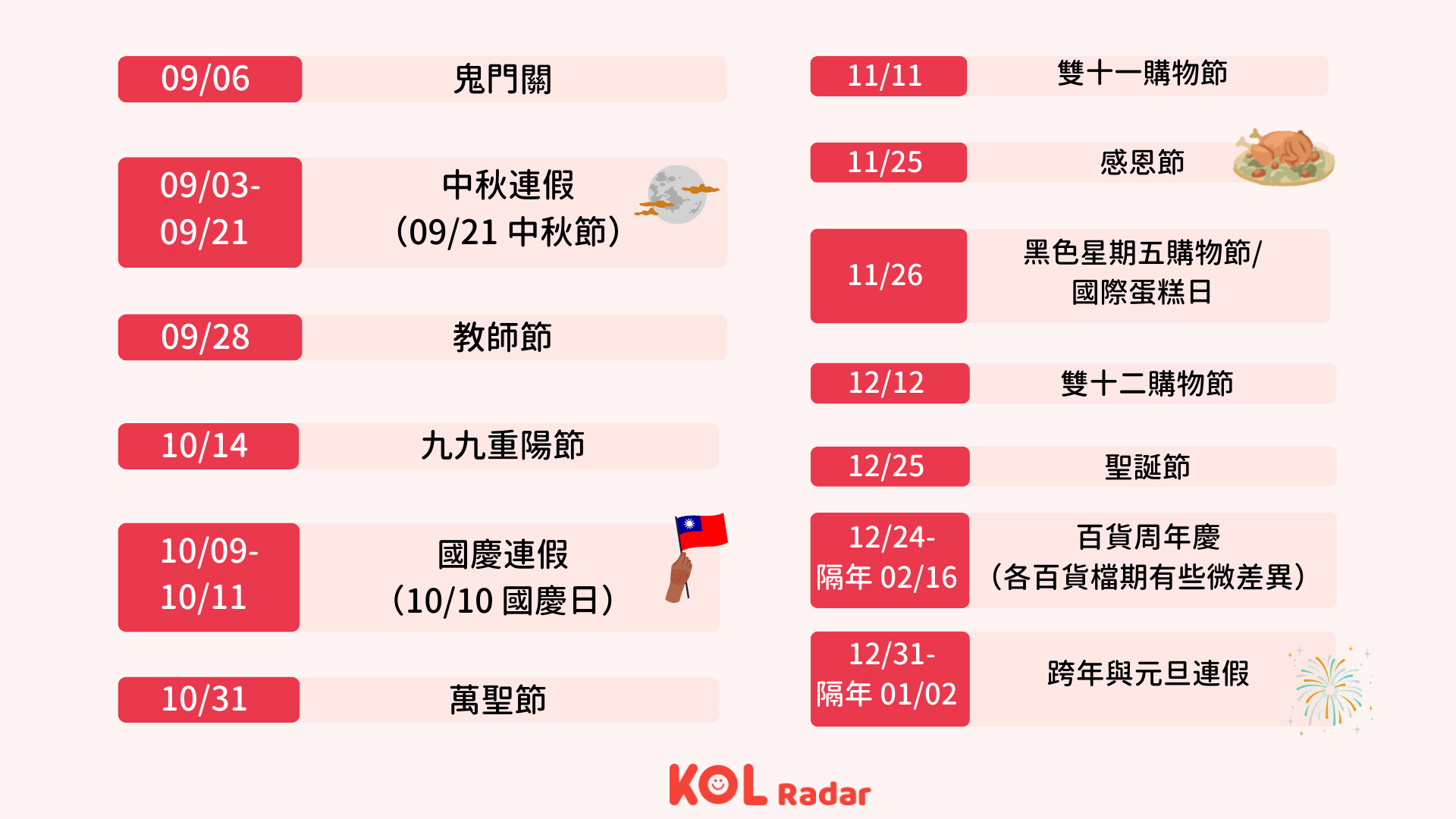 KOL Radar 2021 下半年網紅行銷日曆