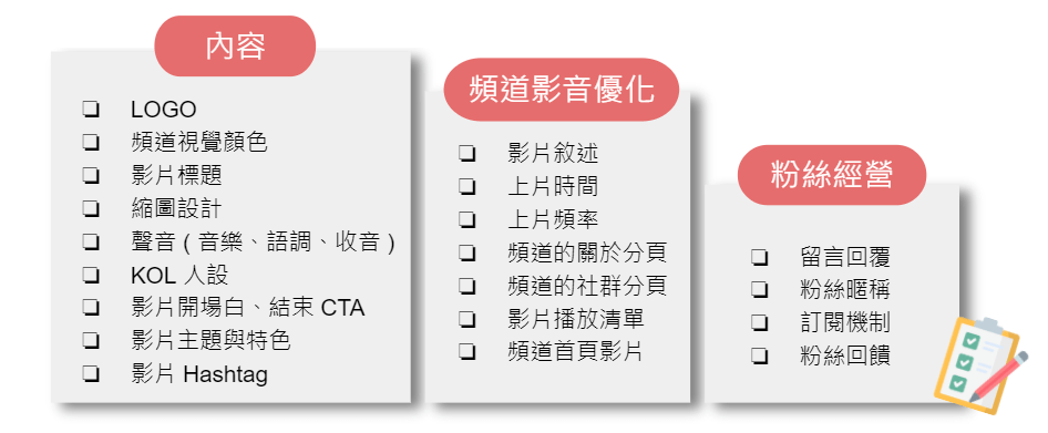 想要無痛執行網紅行銷？歡迎免費諮詢 KOL Radar：https://www.kolradar.com/