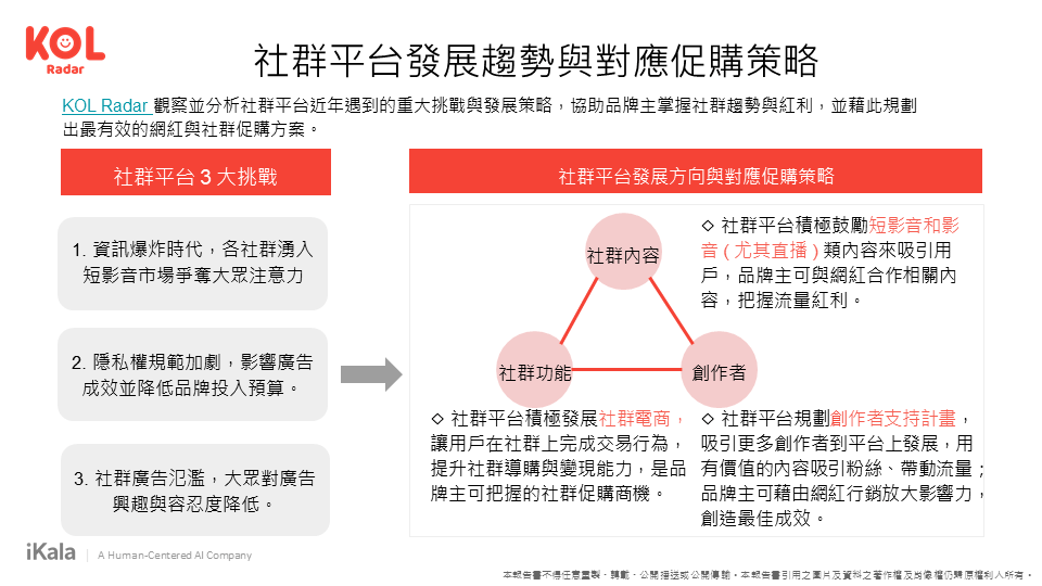 品牌除了觀察本身的受眾輪廓外，也可以洞察對手的受眾樣貌，作為製作廣告的參考依據。