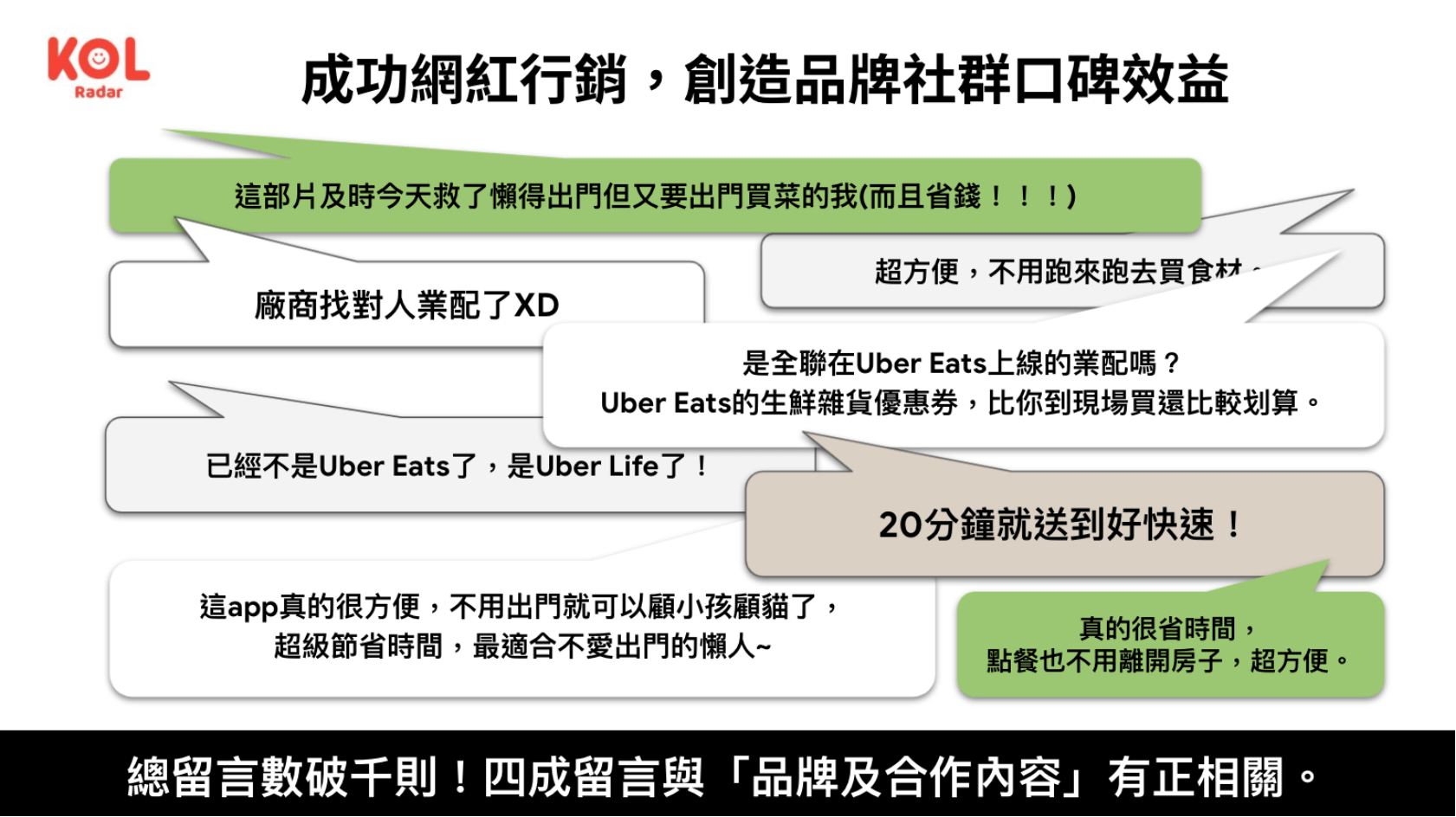 AI 自動爬蟲統整網友回饋，掌握品牌社群口碑