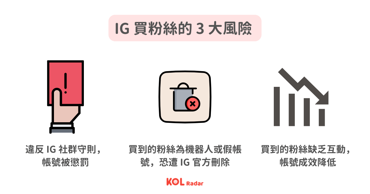 IG 買粉絲的三大風險。（KOL Radar 整理）