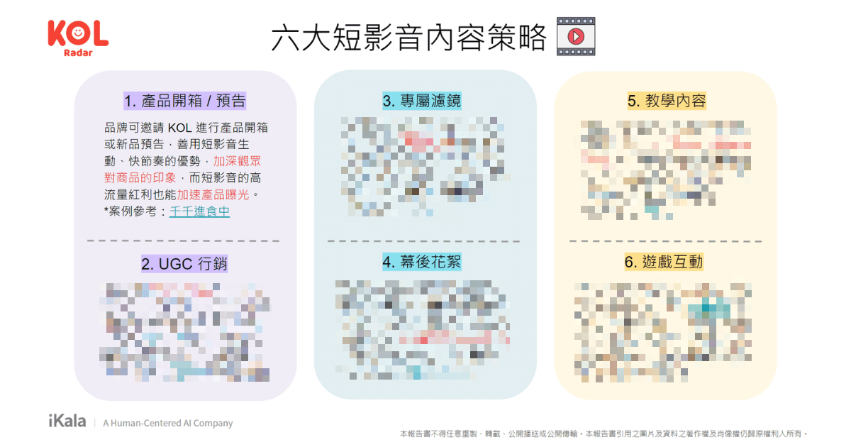 六大短影音內容策略。（資料來源：KOL Radar【台灣短影音網紅行銷洞察報告書】）