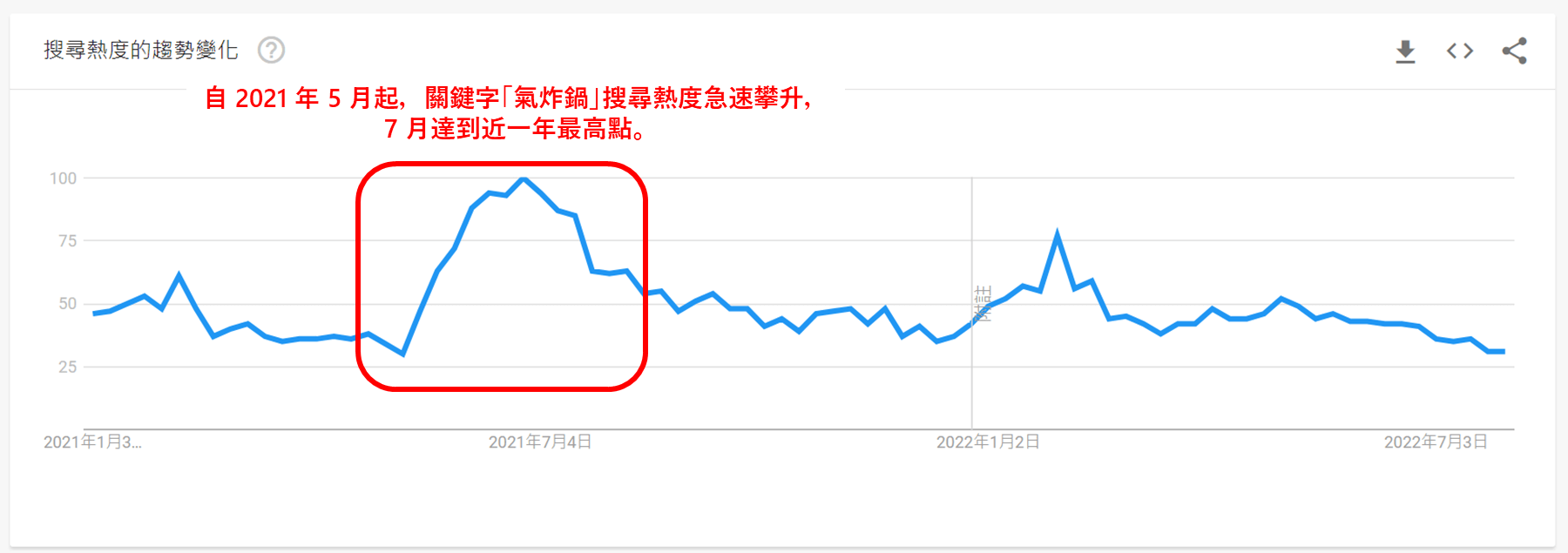 iKala 八大核心價值