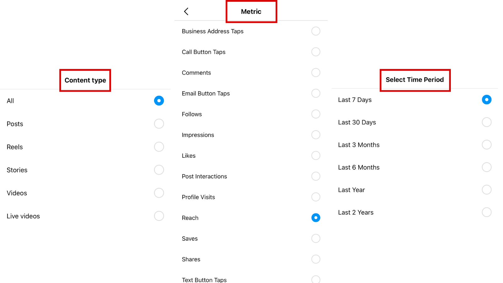 Filters in Insights: Content type, Metric, Select Time Period