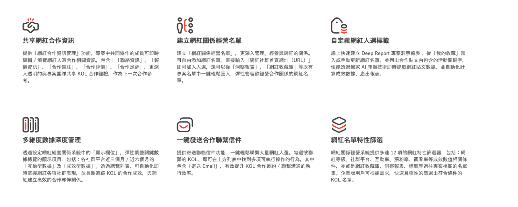 KOL Radar IRM 網紅關係經營系統，協助品牌建立有效的網紅關係