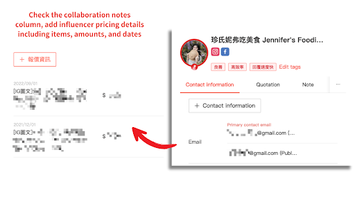 collaboration notes column