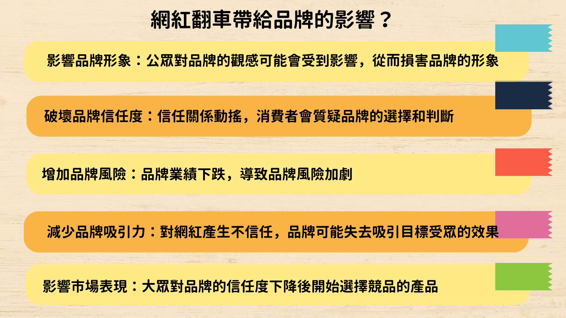 網紅翻車帶給品牌的影響