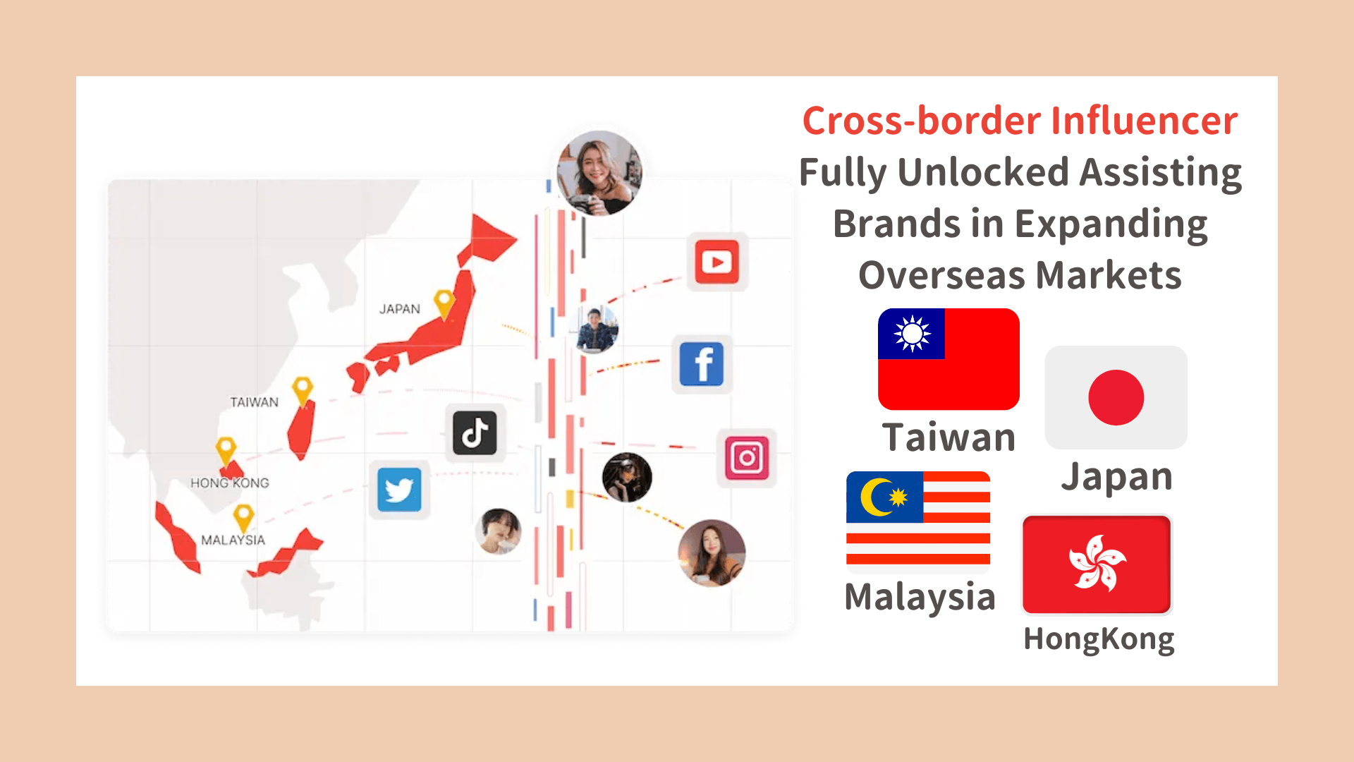 cross-border influencer fully unlocked assisting brands in expanding overseas markets