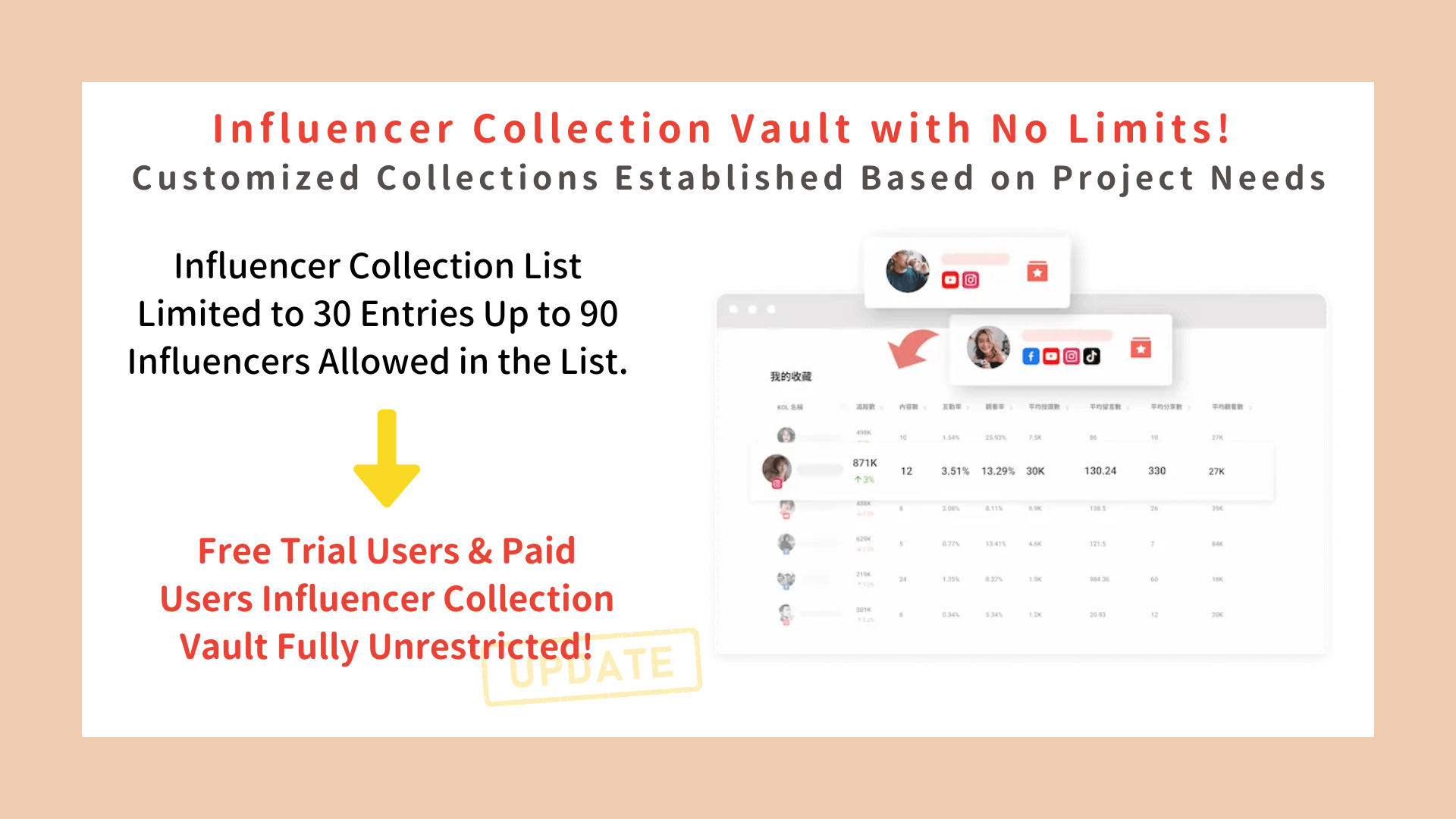 influencer collection vault with no limits