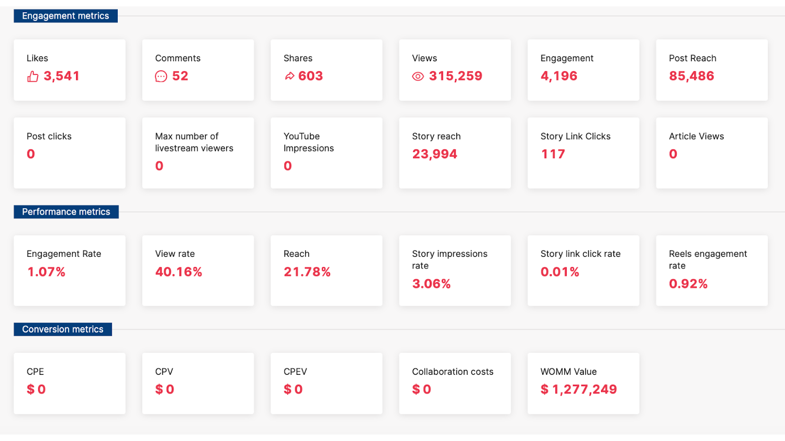 Deep Report Dashboard