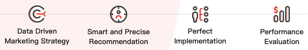 Comprehensive influencer marketing plan
